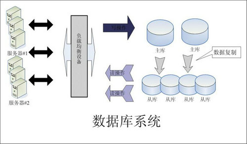 怎样的ErpB体育网站_B体育（中国）
可以提升企业的创新力与竞争力?