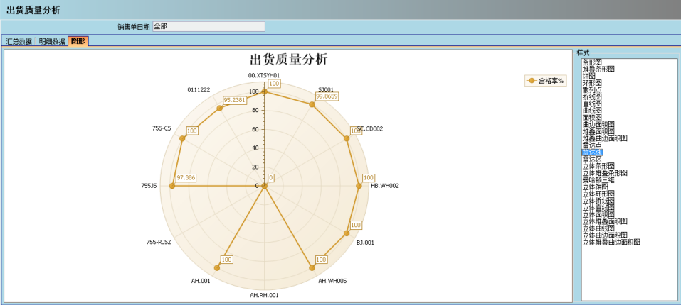 B体育网站_B体育（中国）介绍ERP管理B体育网站_B体育（中国）
的益处及其作用