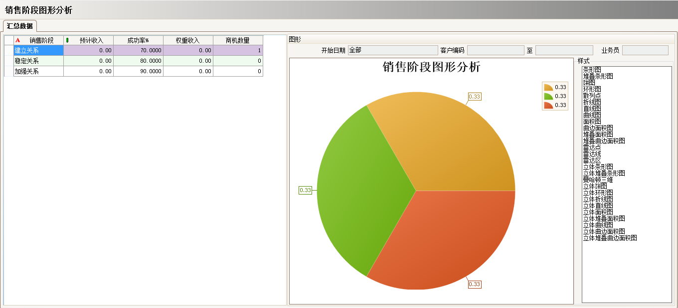 ERPB体育网站_B体育（中国）
的优势有哪些?