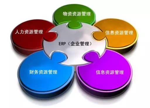 ERPB体育网站_B体育（中国）
