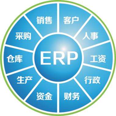 erp企业管理B体育网站_B体育（中国）
