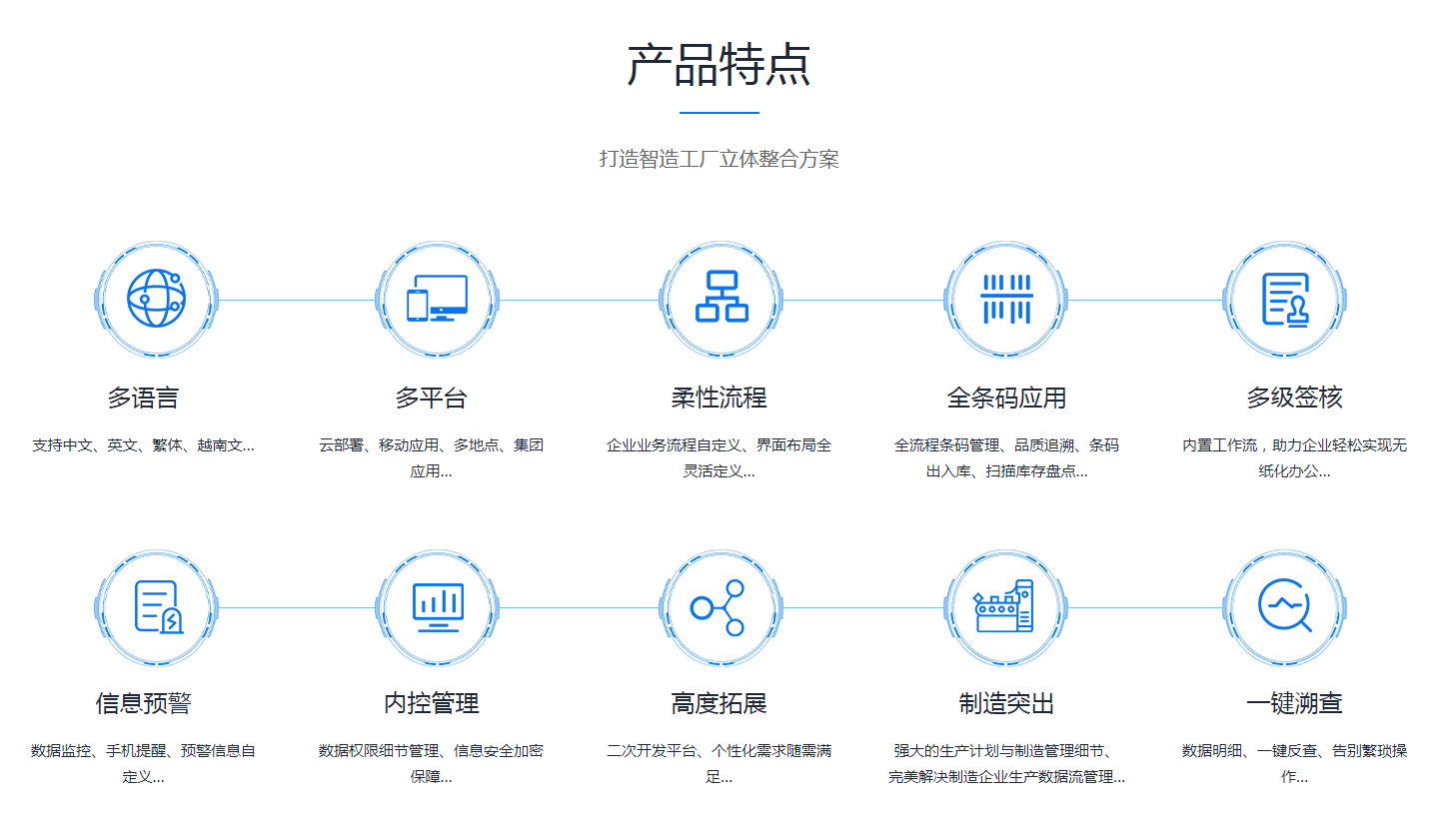 ERPB体育网站_B体育（中国）
