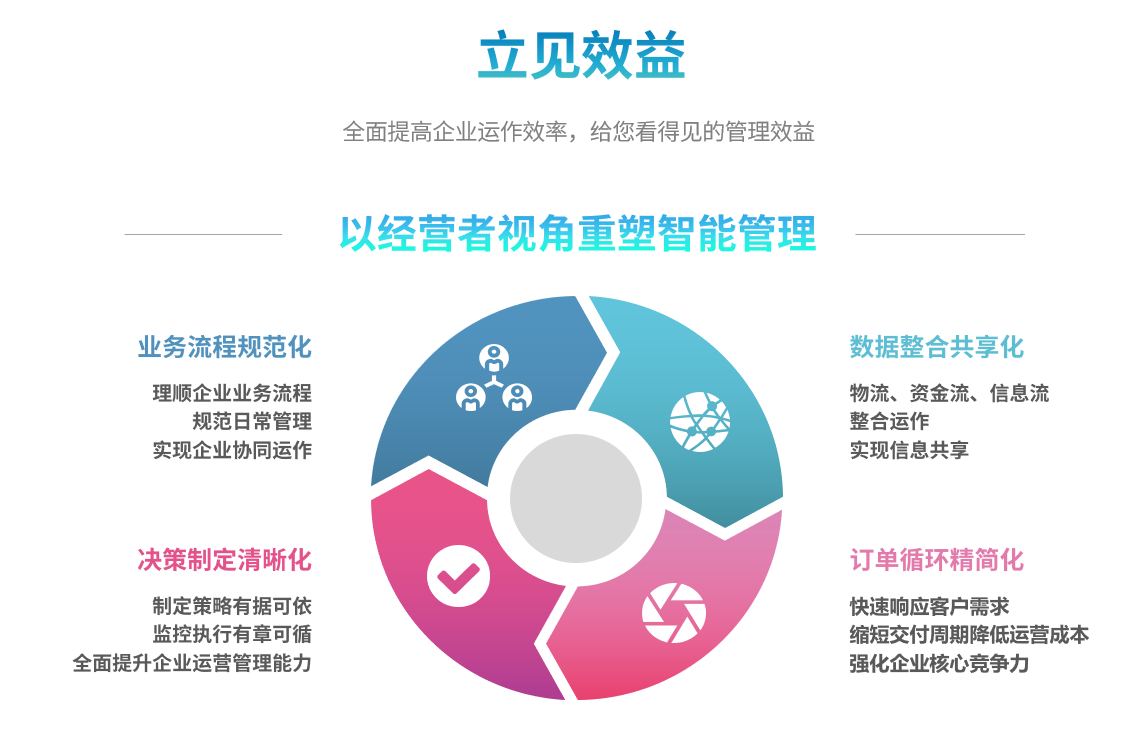 ERPB体育网站_B体育（中国）
