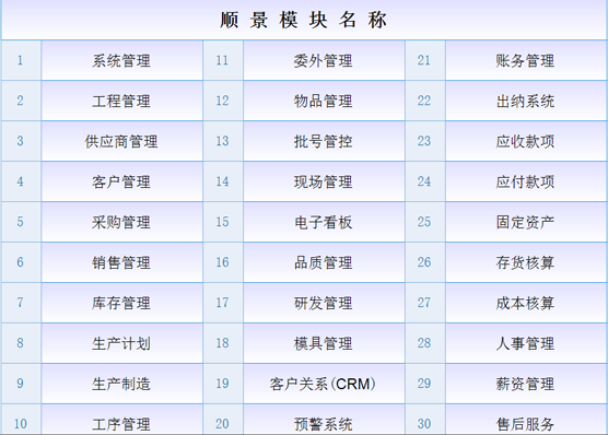 ERPB体育网站_B体育（中国）
